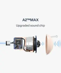 Cpviat™ Atom X Smart Hearing Aids — Hear Clearly, Feel Confident Again
