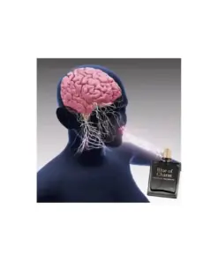 Cpviat® Pheromone Perfume A Scent That Girls Can't Resist